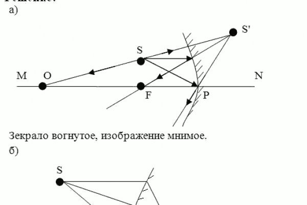 Где взять ссылку кракена